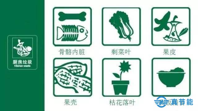 传统餐厨垃圾处理的危害