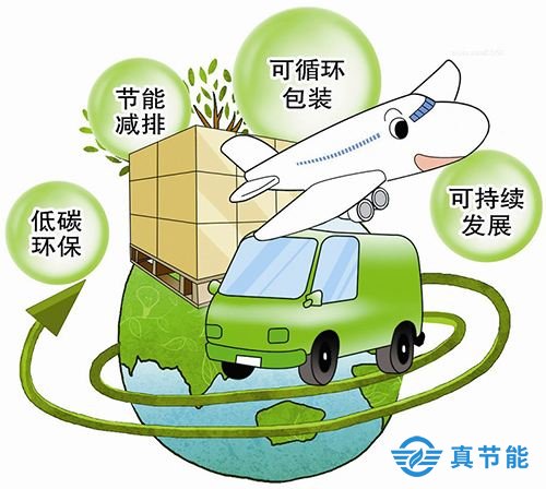 污泥干化设备是以传统产业升级改造为支撑,以发展绿色新兴产业为导向