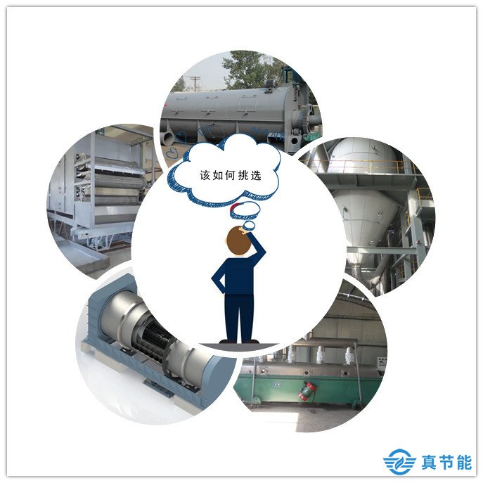选购污泥干化机